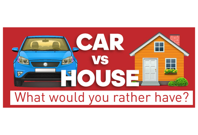 car vs homes carehomesph