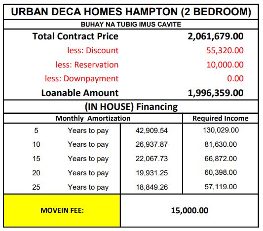 Urban Deca Homes Hampton / Mahogany - Buhay Na Tubig Imus