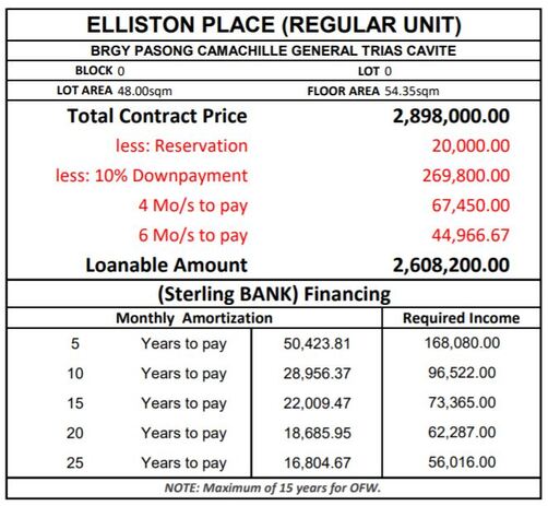 elliston place cavite bank financing, elliston place subdivision